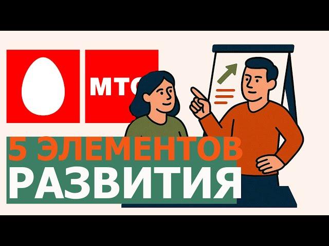 Как развивать сотрудников?