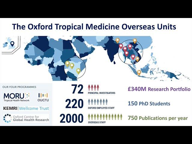 Nick Day: Oxford Tropical Medicine Overseas Units