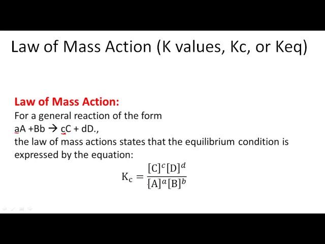 Law of Mass Action