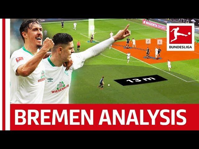 Werder Bremen's Secret: How To Score In Every Match