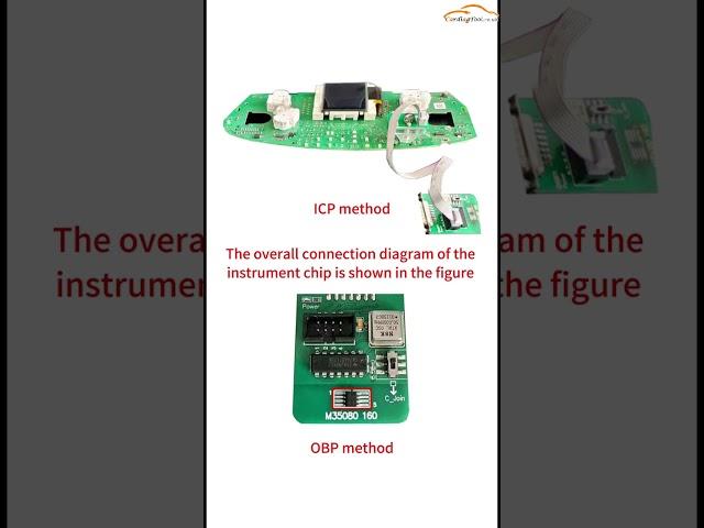 How to Use Yanhua ACDP 2 for BMW CAS4 Odometer Correction? - Cardiagtool