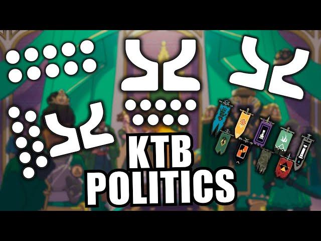 Technofeudal Politics | KTB Milieu LANCER