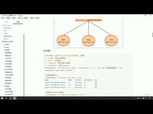 KubernetesK8S 入门进阶实战完整教程，黑马程序员K8S全套教程（基础+高级）   022   4 实战入门 Deploy…