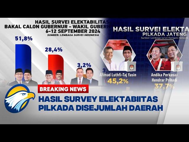 BREAKING NEWS - Hasil Survey Elektabilitas Pilkada di Sejumlah Daerah