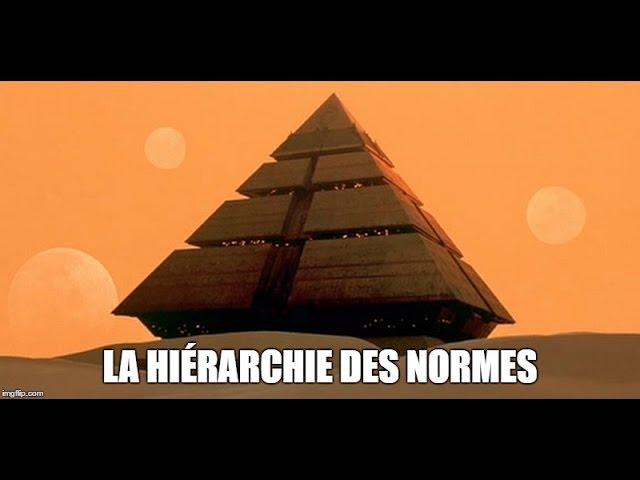 La hiérarchie des normes