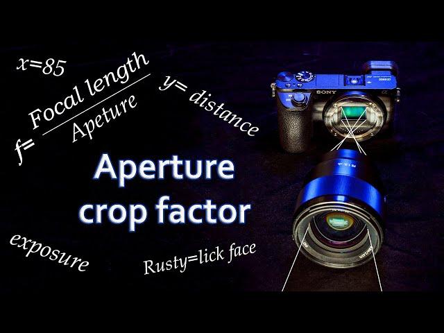 Effective Aperture Explained - Full frame Vs APS-C