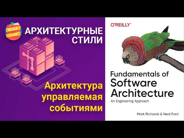 Архитектура управляемая событиями ~/ Фундаментальный подход к программной архитектуре
