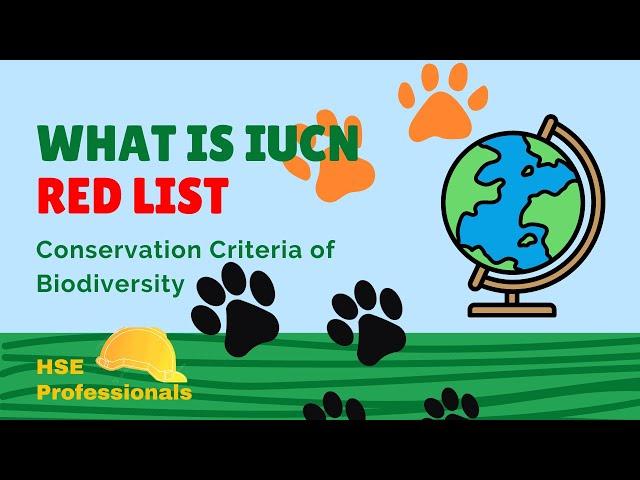 IUCN Red List - Criteria and Categories - Status of Biodiversity