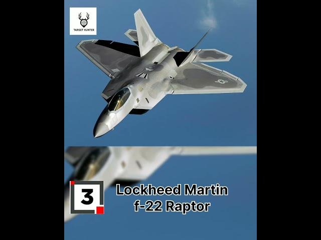 Top 5 fighter jets / Fighter  aircraft | #defence #fighter #jet#targethunter