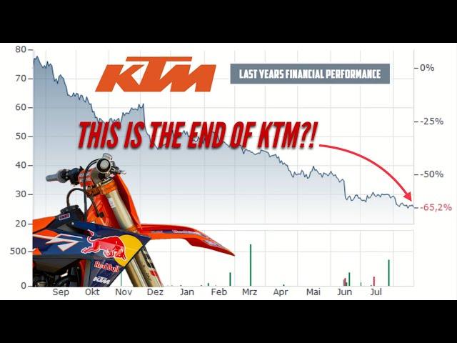 KTM on it's last reserve - Production, Brand and Job cuts to survive.