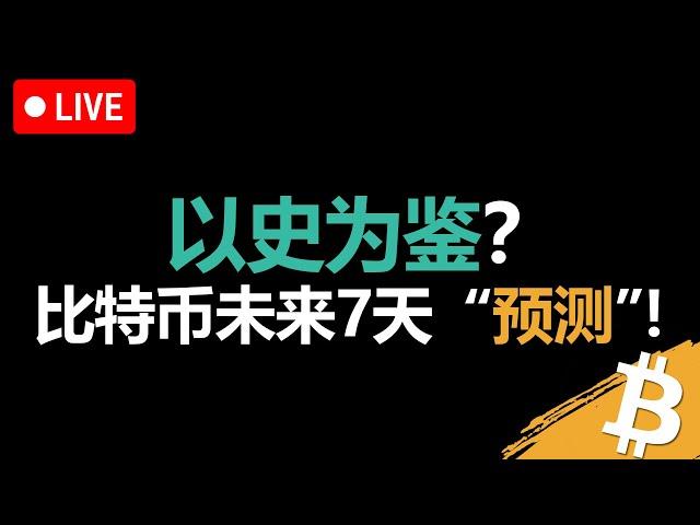 复刻历史？比特币的下一步走势，和它一模一样？