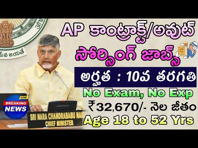 AP Government Jobs : రాత పరీక్ష లేకుండా 10th అర్హతతో ఆఫీస్ సబార్డినేట్ ఉద్యోగ నోటిఫికేషన్ | Free Job