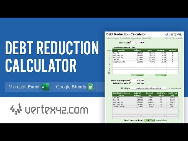 Debt Reduction Calculator Tutorial - Use a Debt Snowball to Pay Off Debt