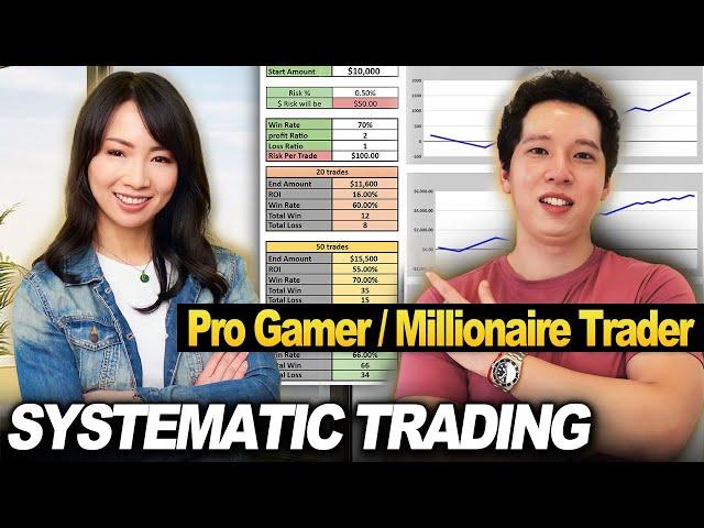 Millionaire Trader explains Systematic Trading Strategies