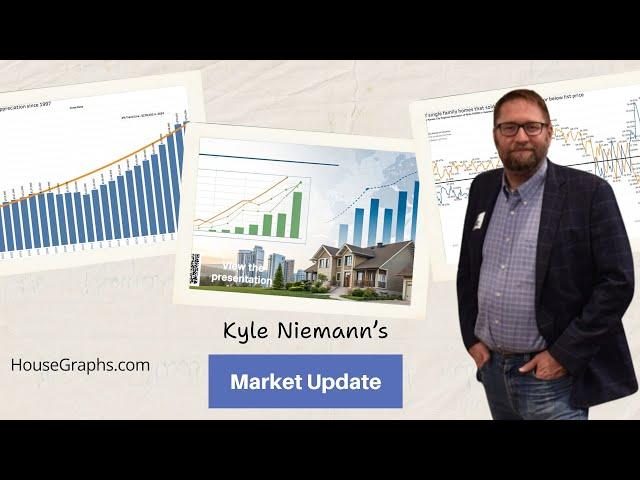 Real Estate Market Update for the KC Metro with Kyle Niemann