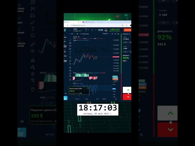 Команда в описании канала  #трейдинг #бинарныеопционы #binarium