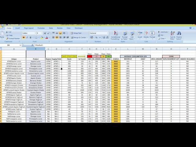 Demand Planning S&OP and Inventory Controlling Model   Created by Kunal Jethwa