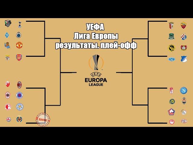 Лига Европы 2021. Какие результаты в 1/8?  Расписание