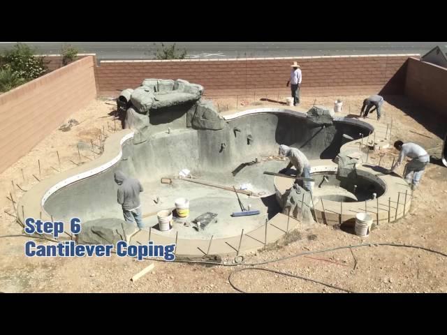 From Start to Finish: Backyard Pool Construction in Time-Lapse Video