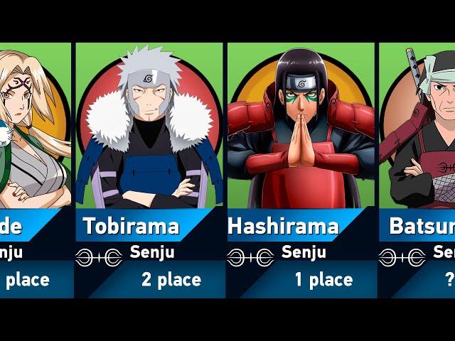 Strongest Senju Members in Naruto and Boruto