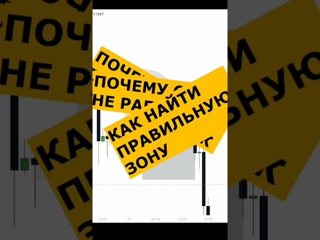 Изучаем Smart Money. Ордер блок. #smartmoney #trading #@Dobrunia.trader