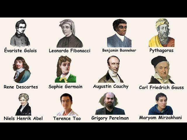 Greatest Mathematicians and their Discoveries - Part 1