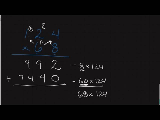 Multidigit Multiplication