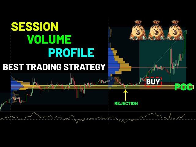 Session Volume Profile Trading Strategy | Support Resistance | High Winrate