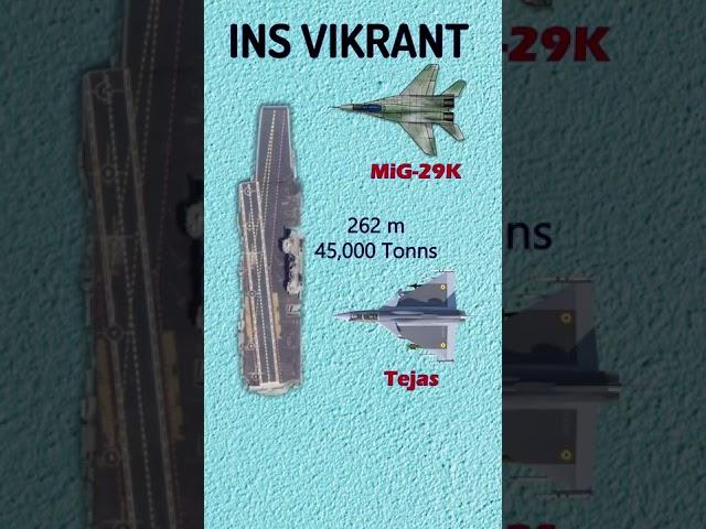 Vikrant vs Liaoning vs Gerald #insvikrant