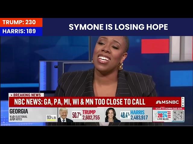 MSNBC Reacts to Election Results Full Play by Play of Every Meltdown!