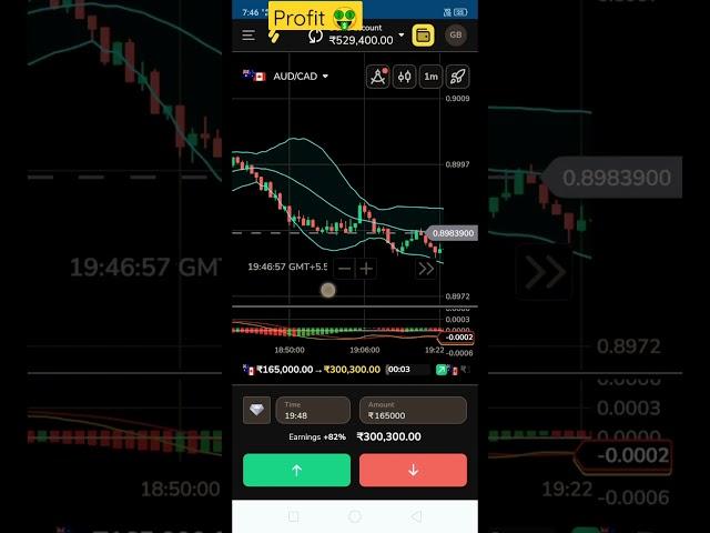 MACD & bollinger Bands best indicators win strategy #binomo #analysis #trading #trader #win #profit