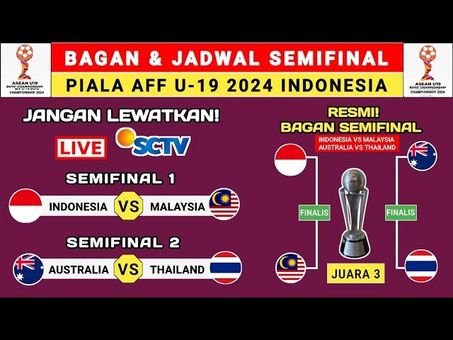 RESMI! JADWAL SEMIFINAL PIALA AFF U-19 2024 - INDONESIA VS MALAYSIA - AFF U-19 2024