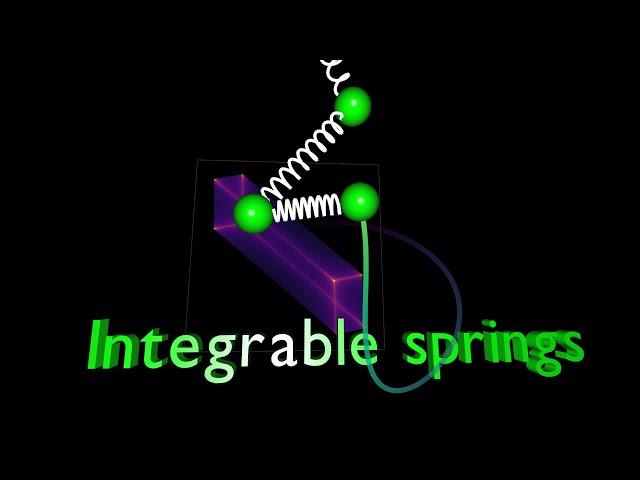 Integrable spring pendulums