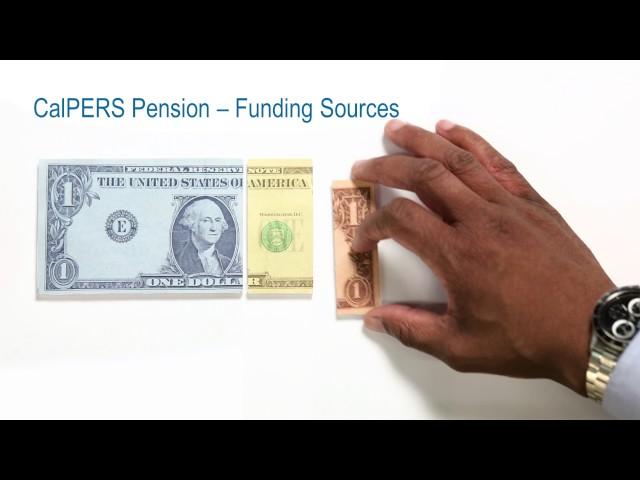 Your CalPERS Pension