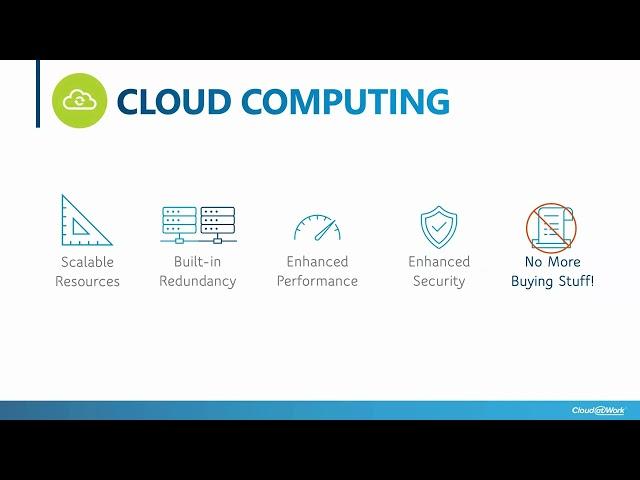 Sage User Sessions 2023 | How Cloud Hosting Can Help You Survive -  Or Prevent -  A Cyberattack