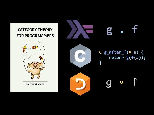 Category Theory for Programmers: Chapter 1 - Category