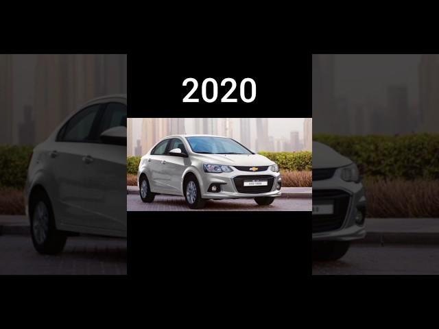 evolution of chevrolet aveo (2010~2023) #shorts #chevrolet #aveo #allcaravailable