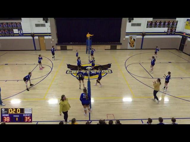 Crestwood Jr. High School vs Windsor Volleyball