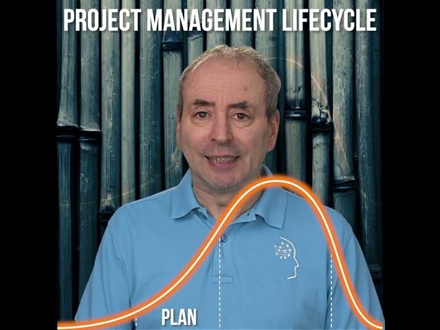 4 Stage Project Management Lifecycle