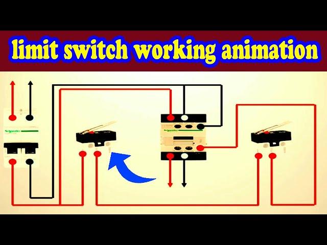 limit switch working animation connection diagram | limit switch explained | Ali Technical Power