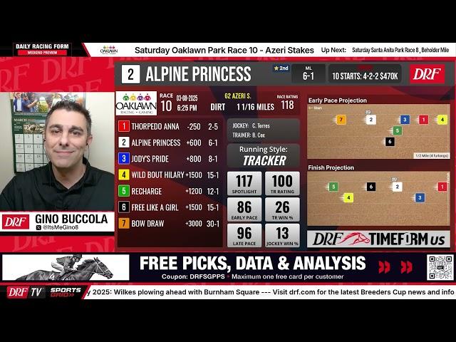 DRF on SportsGrid | Azeri Stakes Preview | March 7, 2025