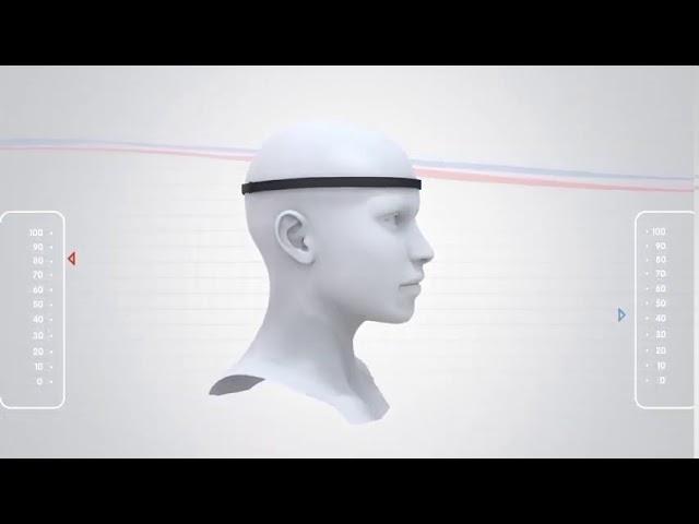 BrainLink - EEG Neurofeedback headset