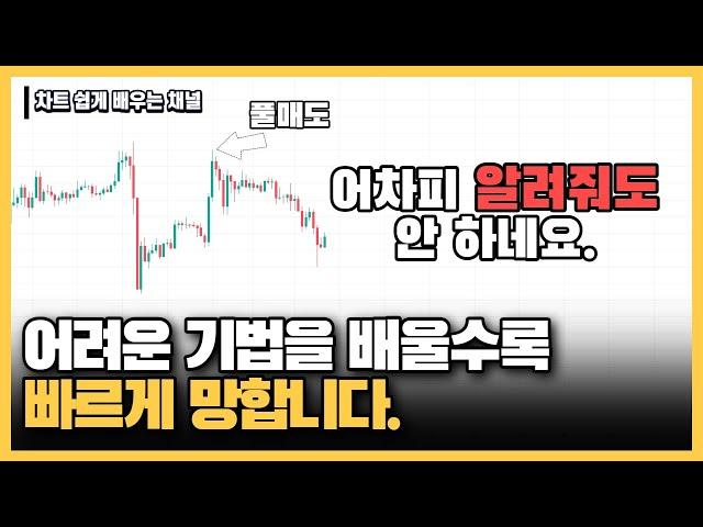 [차트 배우기] 캔들 분석부터 제대로 배우십시오.