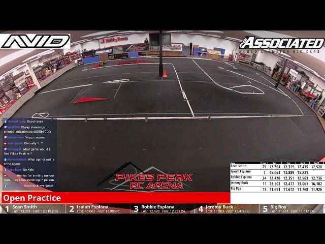 Off-ROAD Racing @ Pikes Peak RC Arena