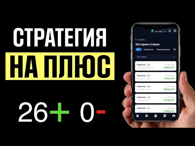  РЕАЛЬНО БЕСПРОИГРЫШНАЯ Стратегия ставок на Тотал в Футболе