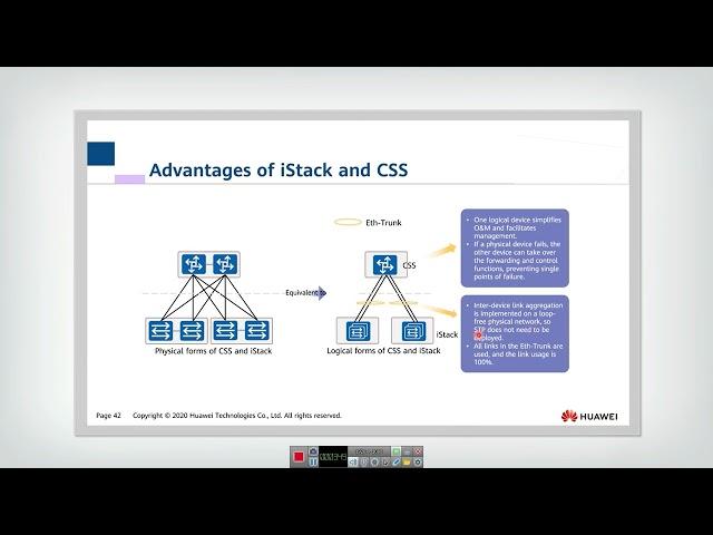 11.3 Overview of iStack and CSS