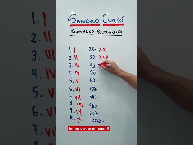 COMO SABER NÚMEROS ROMANOS