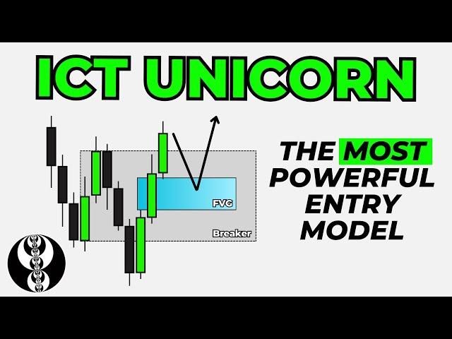 The ICT Unicorn Model (Smart Money’s Most Powerful Trading Strategy!)