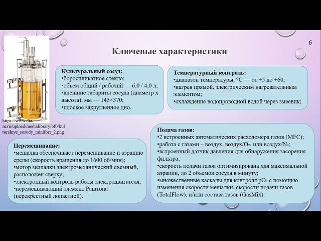 Лабораторный ферментер