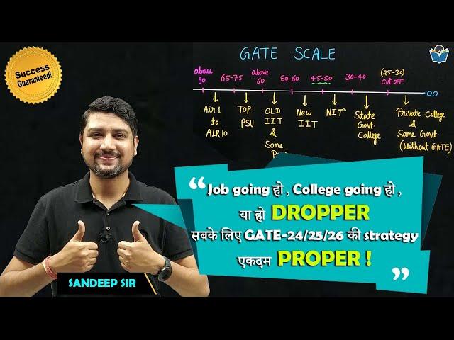 GATE 2024/25/26 *Ideal* Preparation Strategy for Electrical Engg (How to get super rank in GATE)